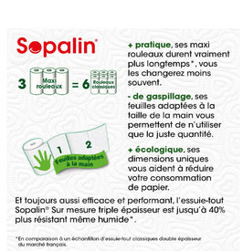 Sopalin®Maxi Rouleaux Blanc Triple épaisseur Feuilles sur mesure Pack de 6 rouleux Maxi
